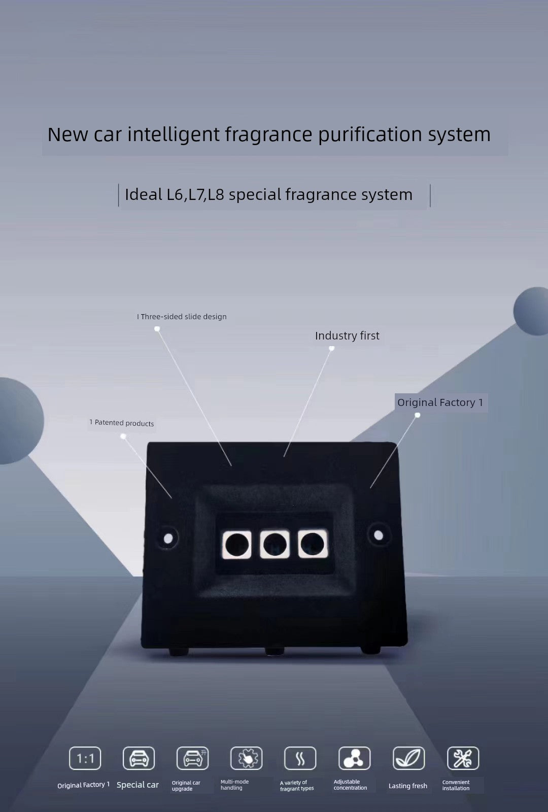 Car Ideal Air Outlet Fragrance System