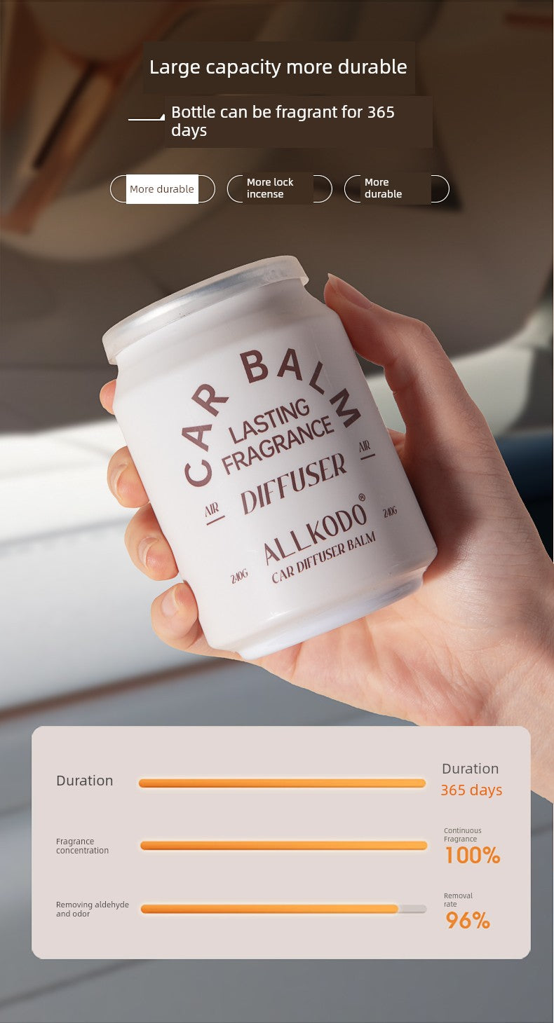 All Kodo Osmanthus Product Hot Car Aromatherapy