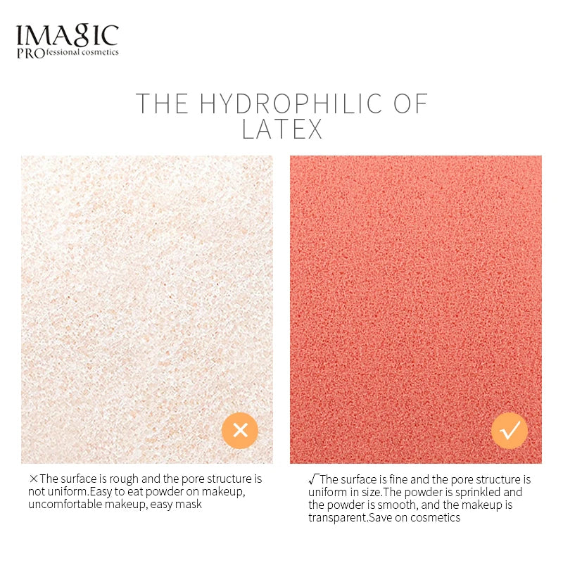 IMAGIC Sponge Makeup Tool Foundation Blush Base Makeup Makeup Smooth And Evenly Compliant Beginner Makeup Sponge  Cosmeticos