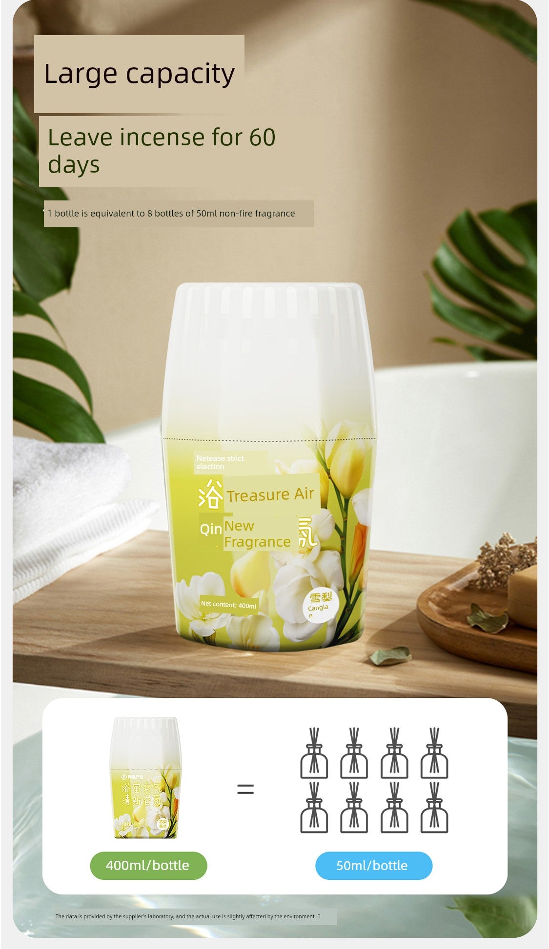 NetEase Yeation 400ml Fragrance Air Freshing Agent