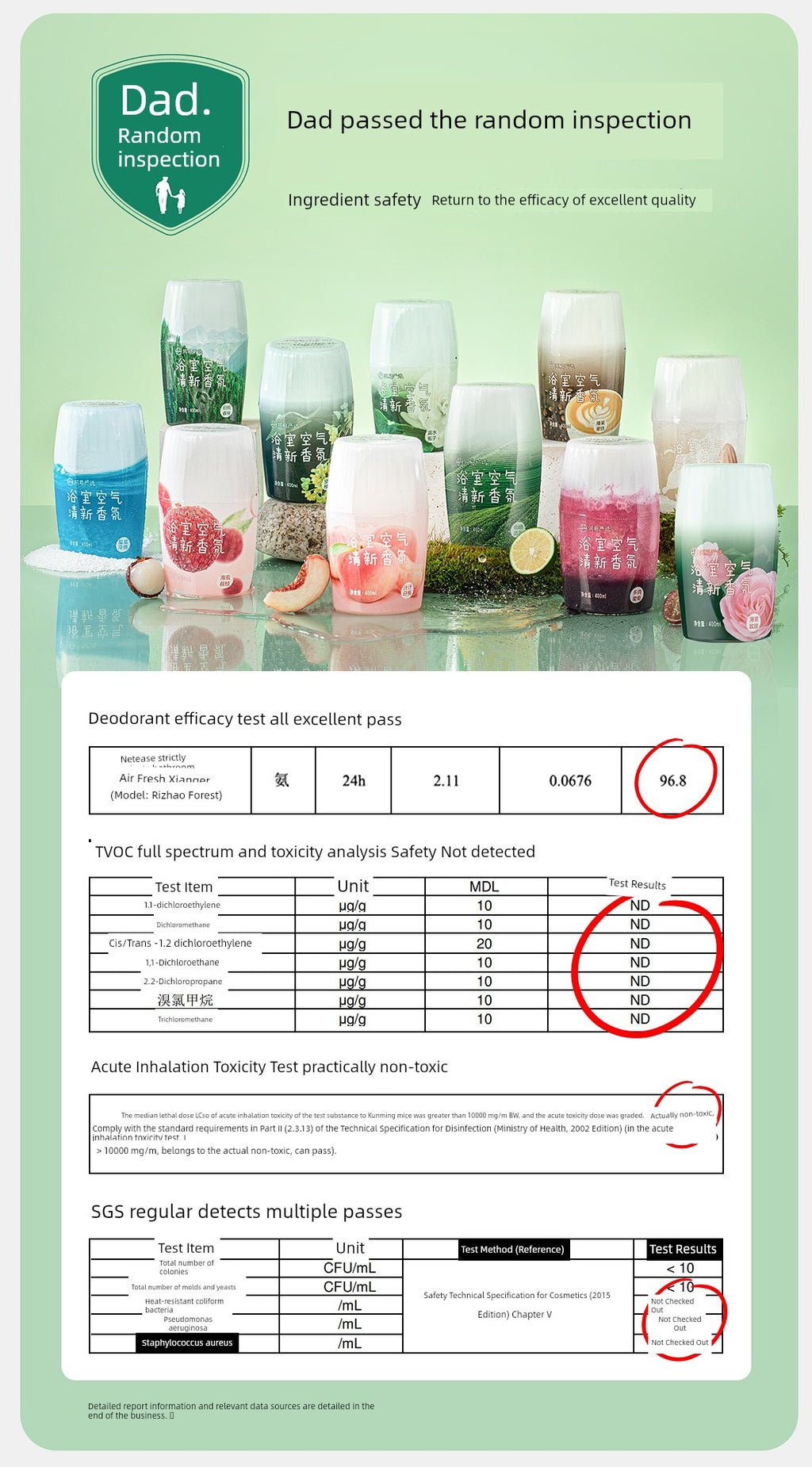 NetEase Yeation For Home Freshing Agent Toilet Long-Lasting Aromatherapy