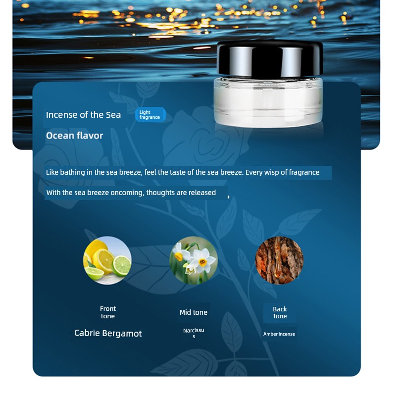 Restoration Negative Ion System Intelligent Car Fragrance