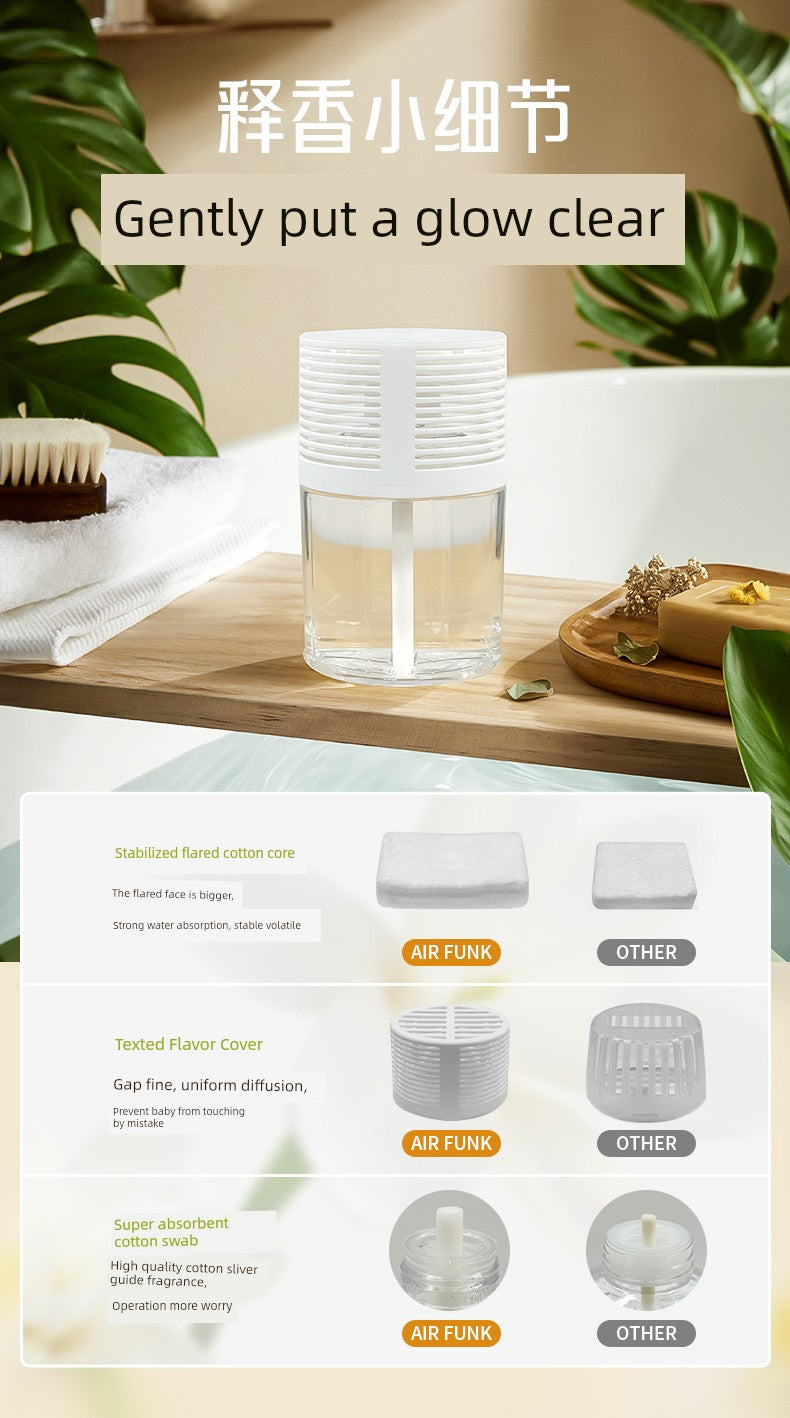 Airfunk 300ml Long-Lasting Air Freshing Agent
