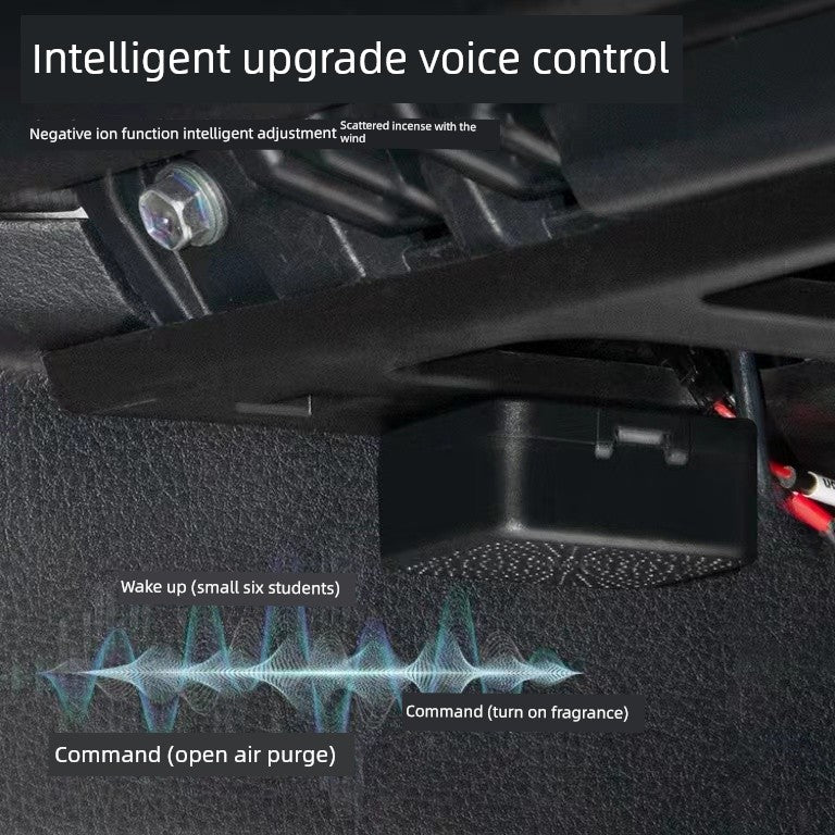 Negative Ion System Air Conditioning Air Outlet Car Fragrance