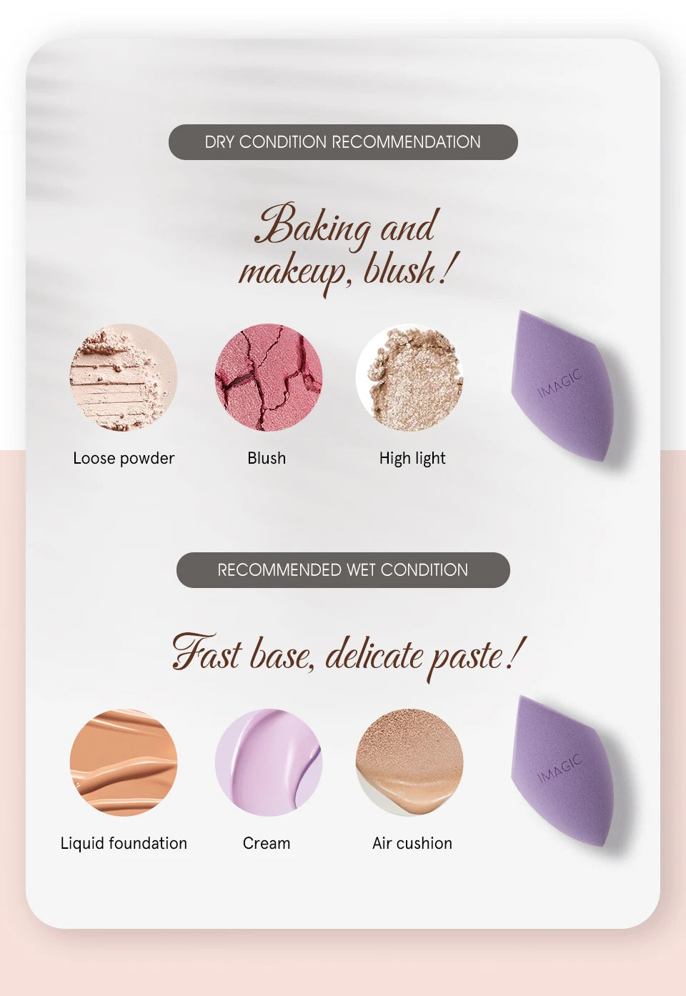 IMAGIC Sponge Makeup Tool Foundation Blush Base Makeup Makeup Smooth And Evenly Compliant Beginner Makeup Sponge  Cosmeticos