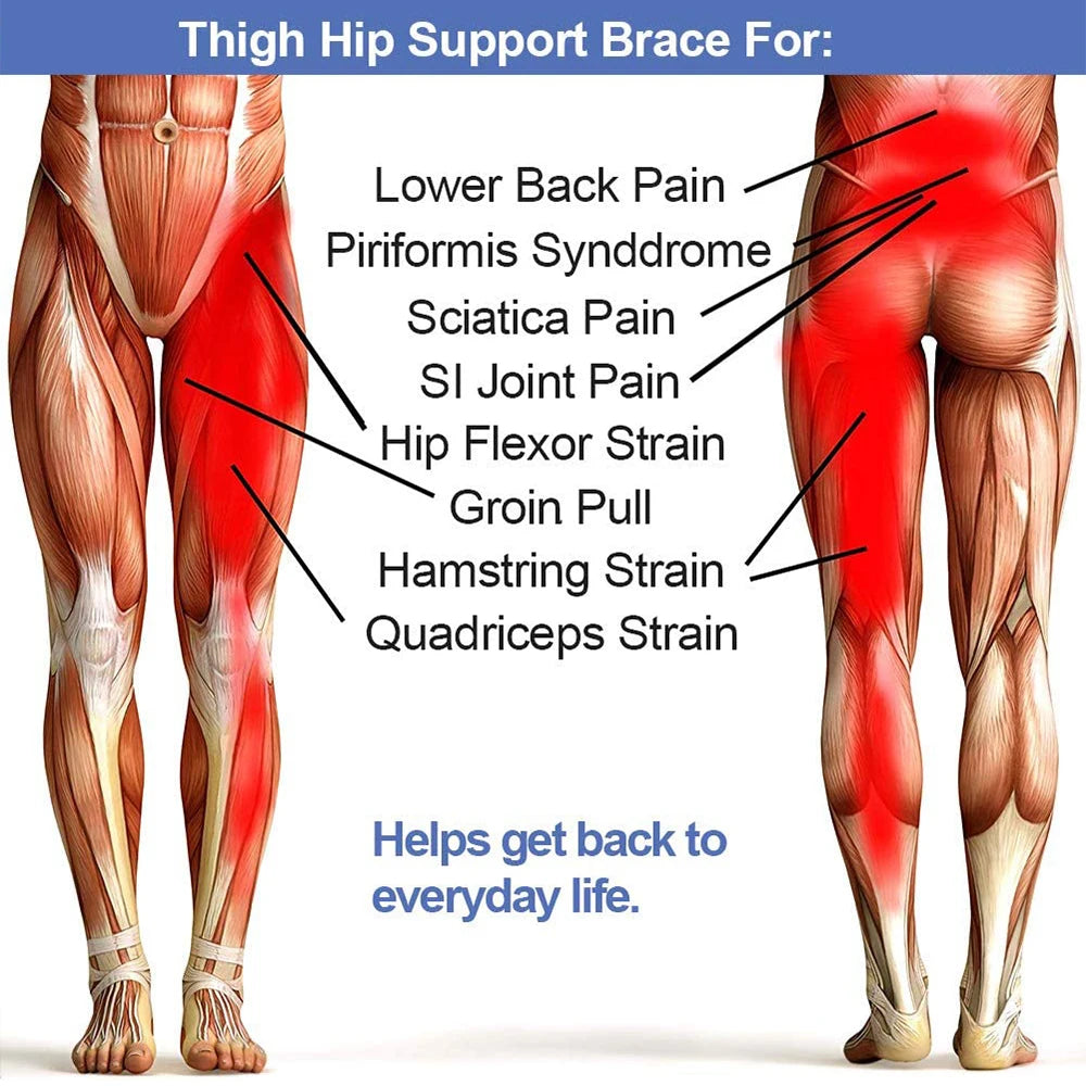1PC Hip Support Belt Groin Support Sciatica Pain Relief Thigh Strap Compression Brace Joints Groin Arthritis Hip Protective Belt