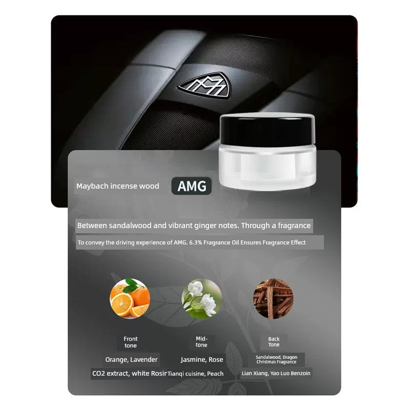 Negative Ion System Air Conditioning Air Outlet Car Fragrance
