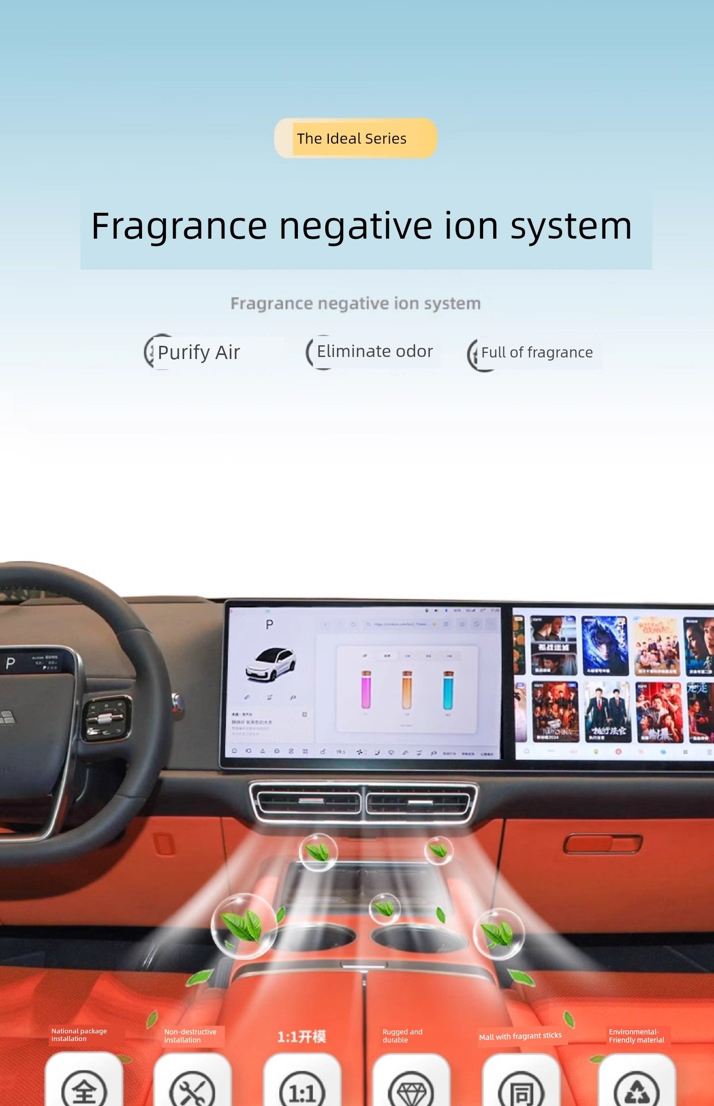 Car Ideal Air Outlet Fragrance System