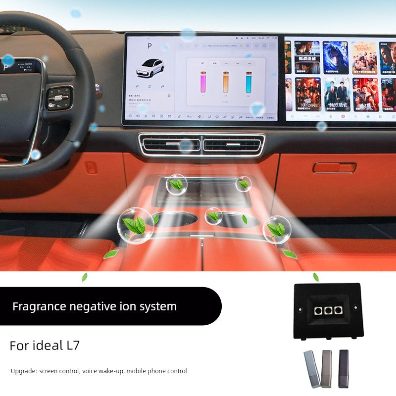 Car Ideal Air Outlet Fragrance System