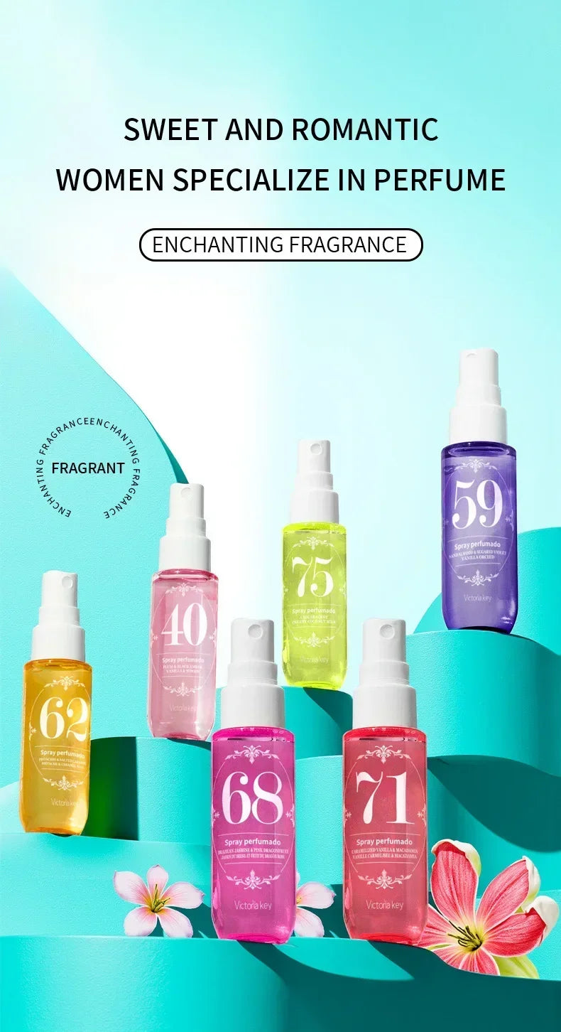 Car Perfumes Spray Natural Fragrance Suitable Mens Womens Attract Men Attract Women Fragrance Lasting Birthday Gifts Perfume