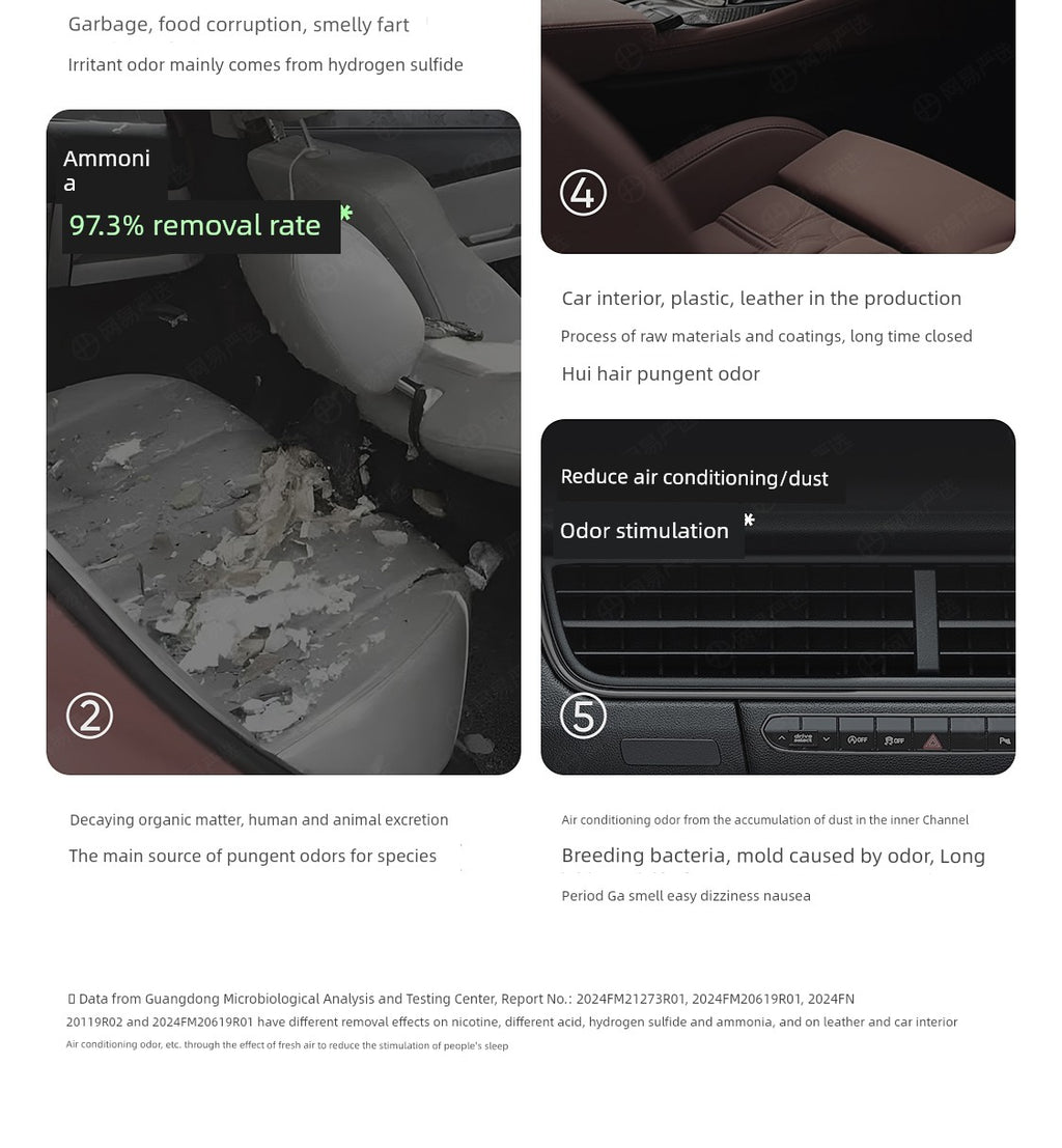 NetEase Yeation Car Aromatherapy Car for Car Ornament Decoration Solid Balm New Arrival Fragrance Supplies Men Perfume