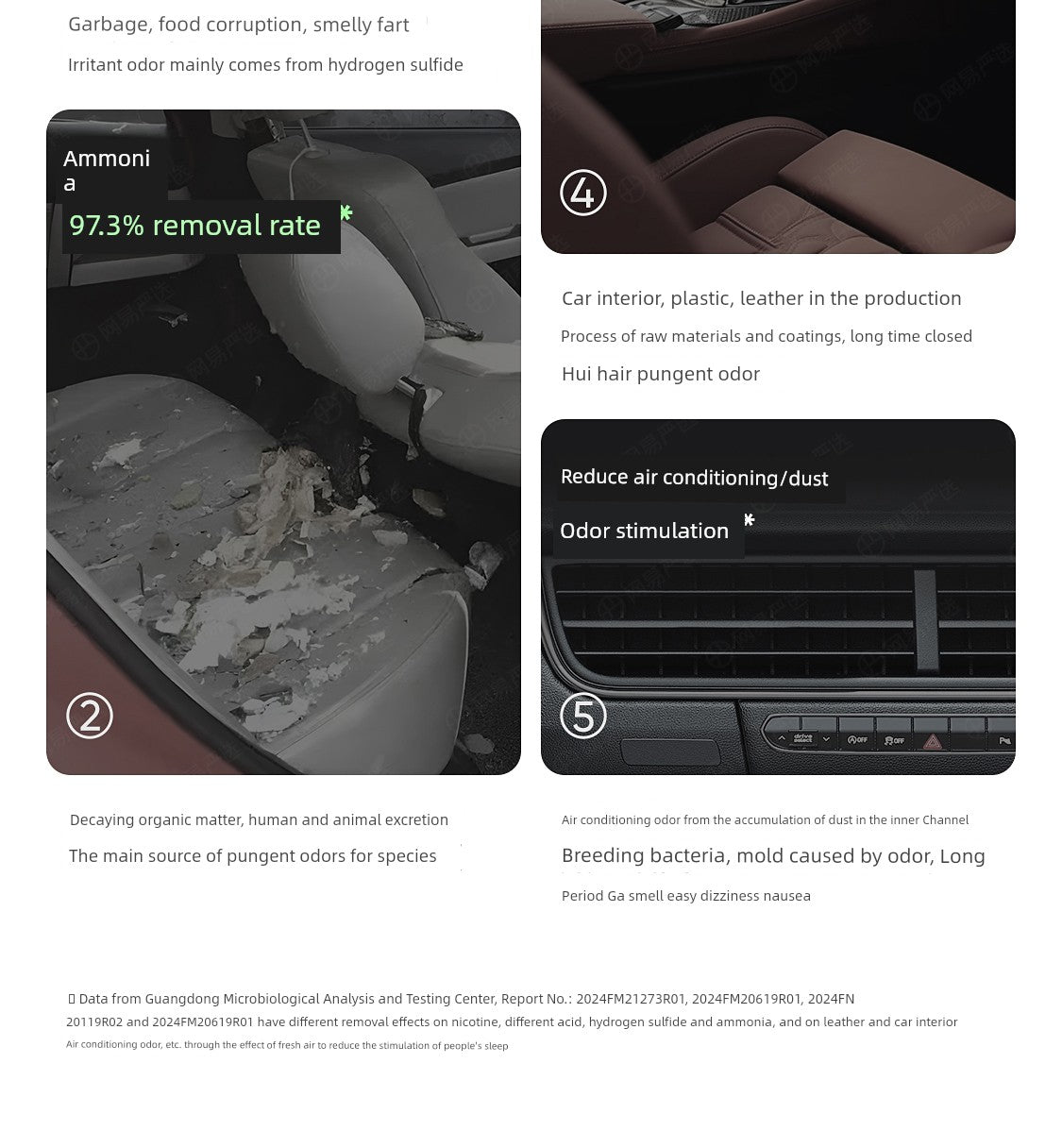 NetEase Yeation Car Aromatherapy Car for Car Ornament Decoration Solid Balm New Arrival Fragrance Supplies Men Perfume