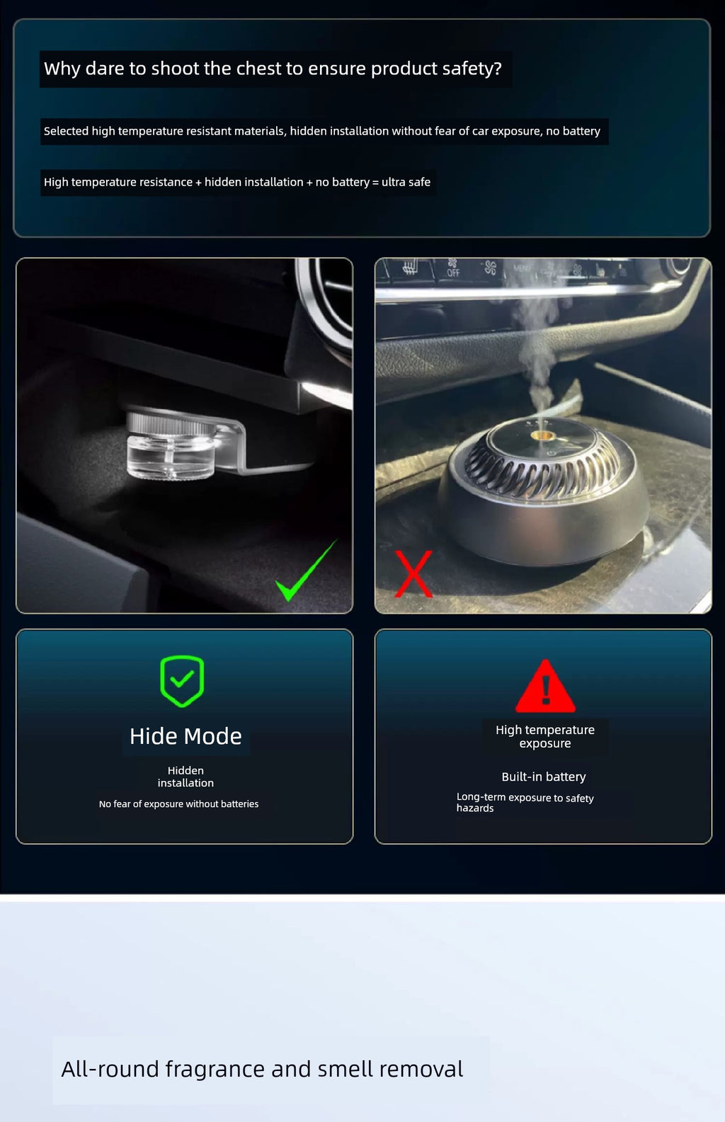 Negative Ion System Air Conditioning Air Outlet Car Fragrance