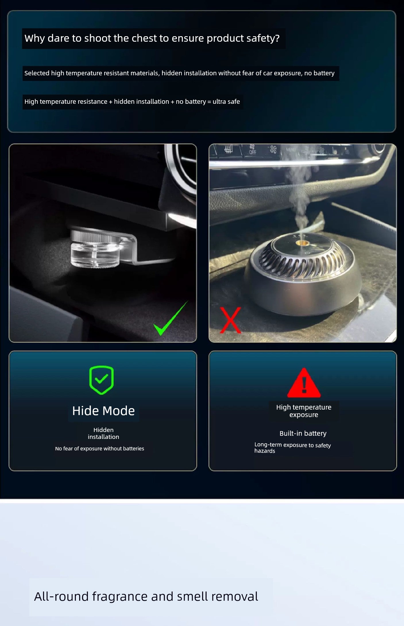 Negative Ion System Air Conditioning Air Outlet Car Fragrance