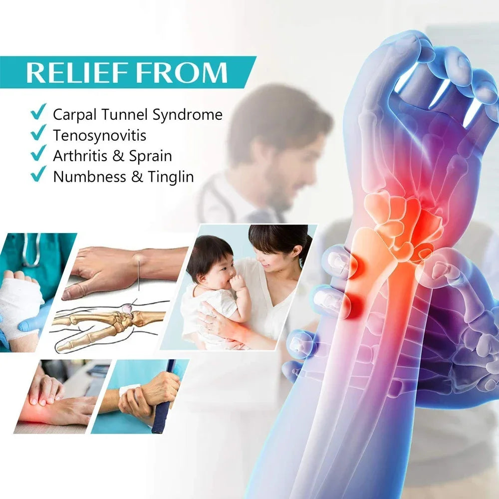1 PCS Wrist Support for Carpal Tunnel, Night Sleep Hand Brace with Splints, Wrist Brace Right Hand for Tendonitis and TFCC Tears