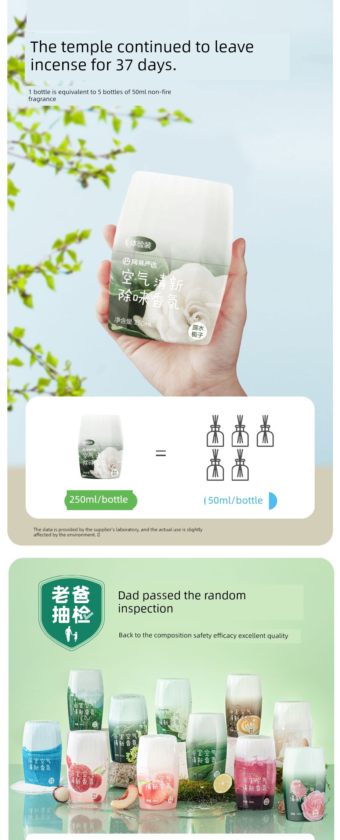 NetEase Yeation 2 Bottles Freshing Agent Indoor Air