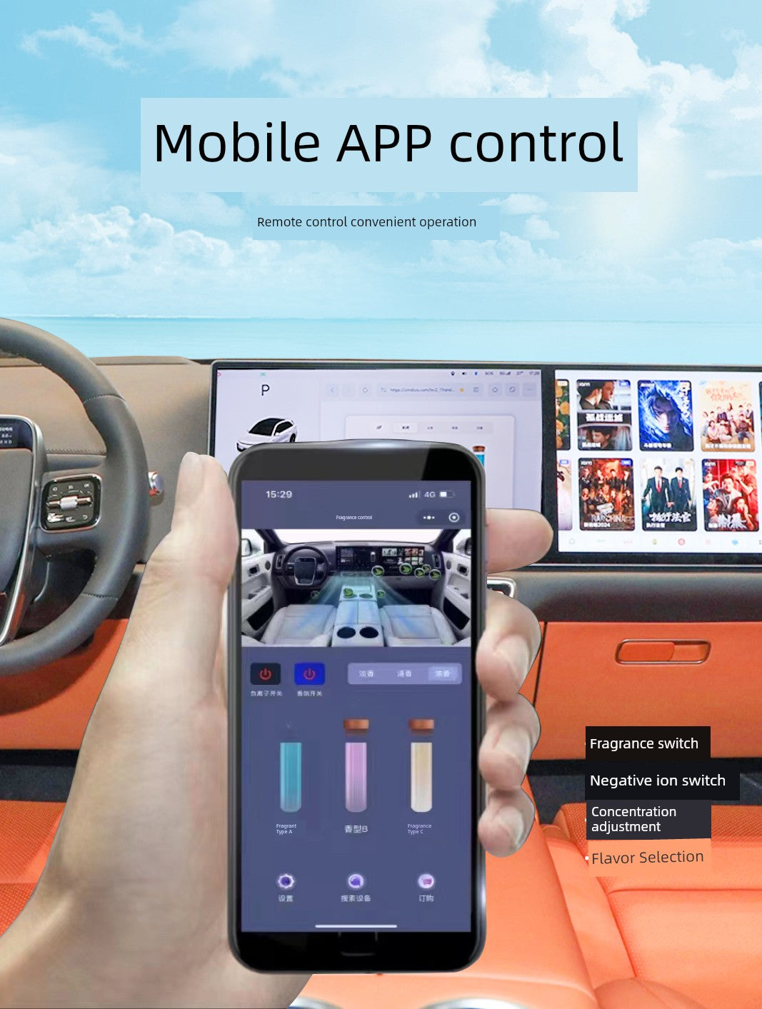 Car Ideal Air Outlet Fragrance System