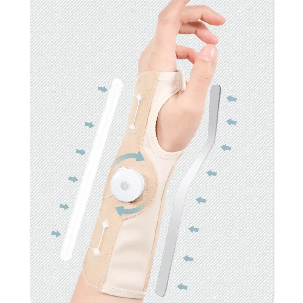 1 PCS Wrist Support for Carpal Tunnel, Night Sleep Hand Brace with Splints, Wrist Brace Right Hand for Tendonitis and TFCC Tears