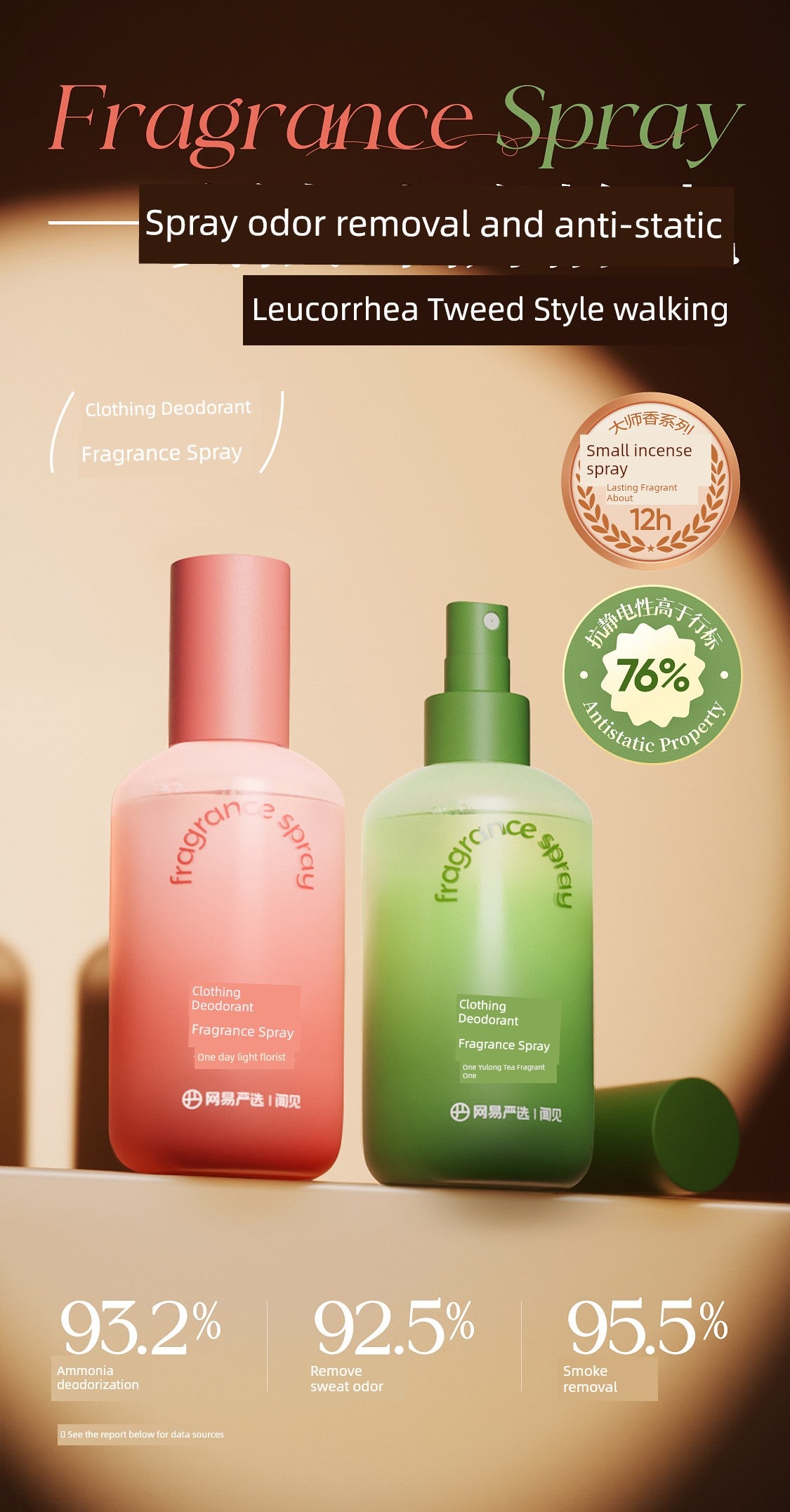 NetEase Yeation Clothing Spray Antibacterial Air Freshing Agent
