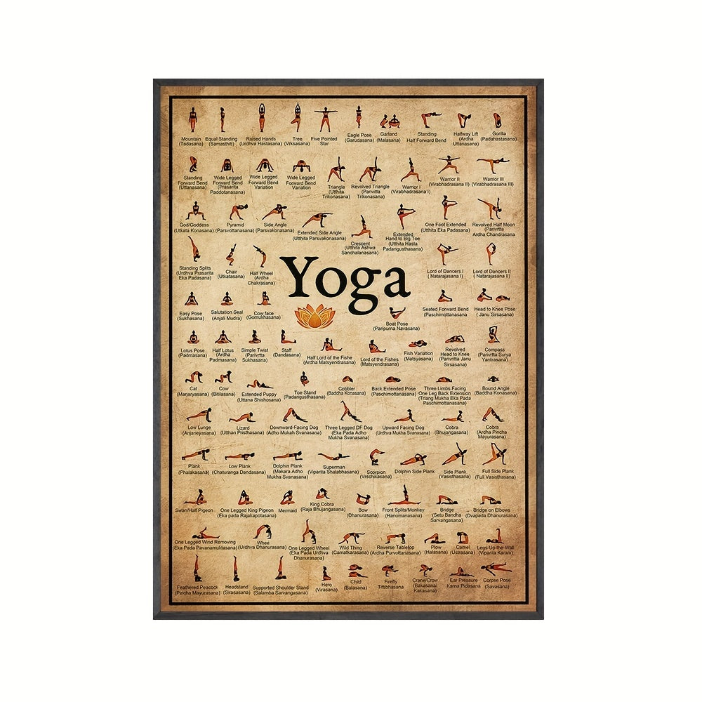 Affiche de postures de yoga - 1 pièce - Exercices à domicile - Salle de sport - Ashtanga - Décoration murale pour salon